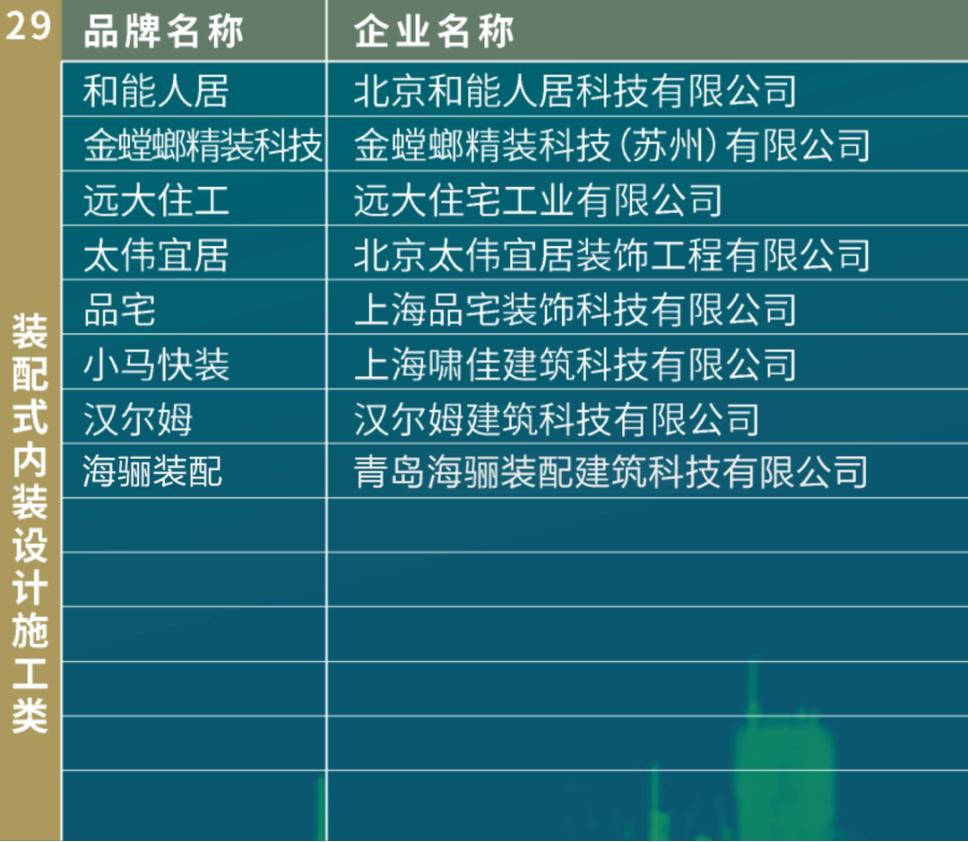 51成品短视频入口