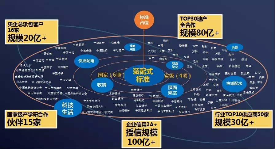 51成品短视频入口