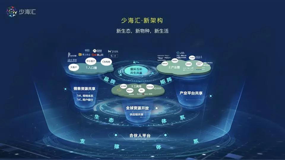 51成品短视频入口