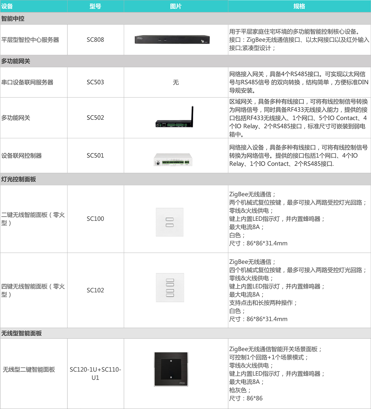 51成品短视频入口