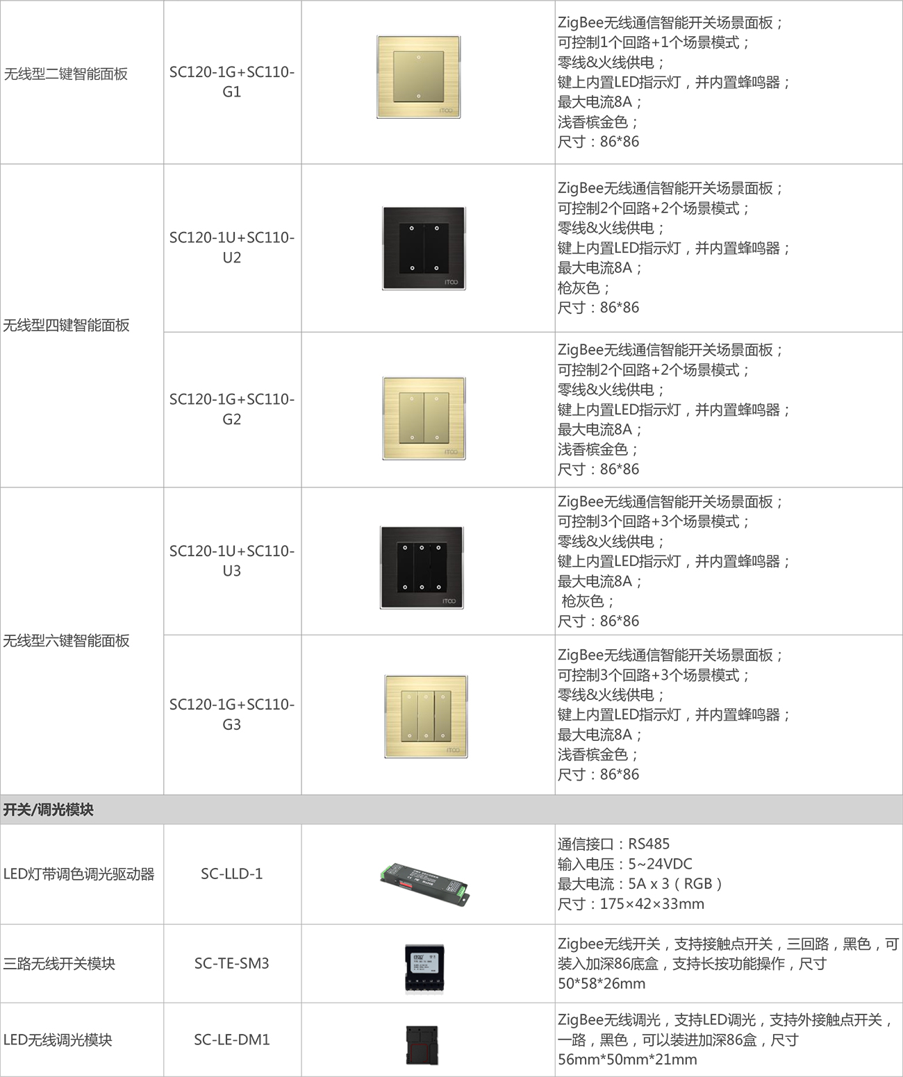 51成品短视频入口