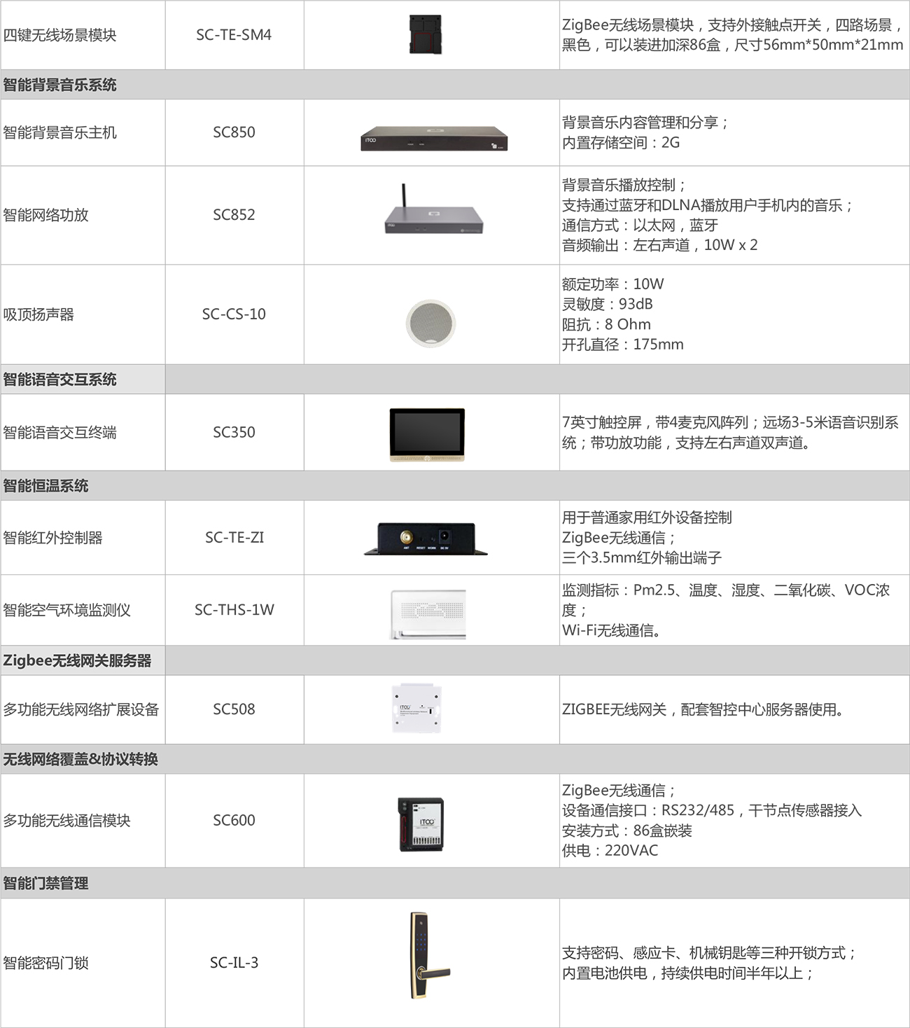 51成品短视频入口