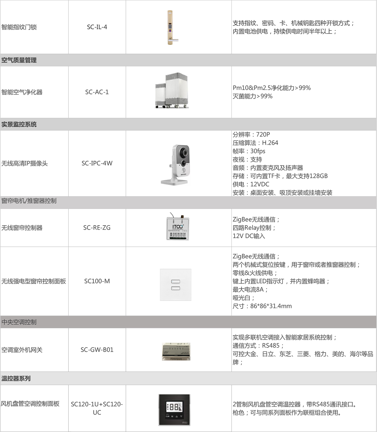 51成品短视频入口