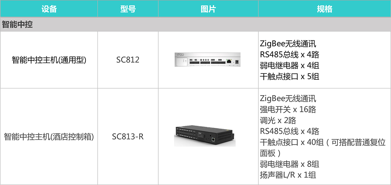 51成品短视频入口