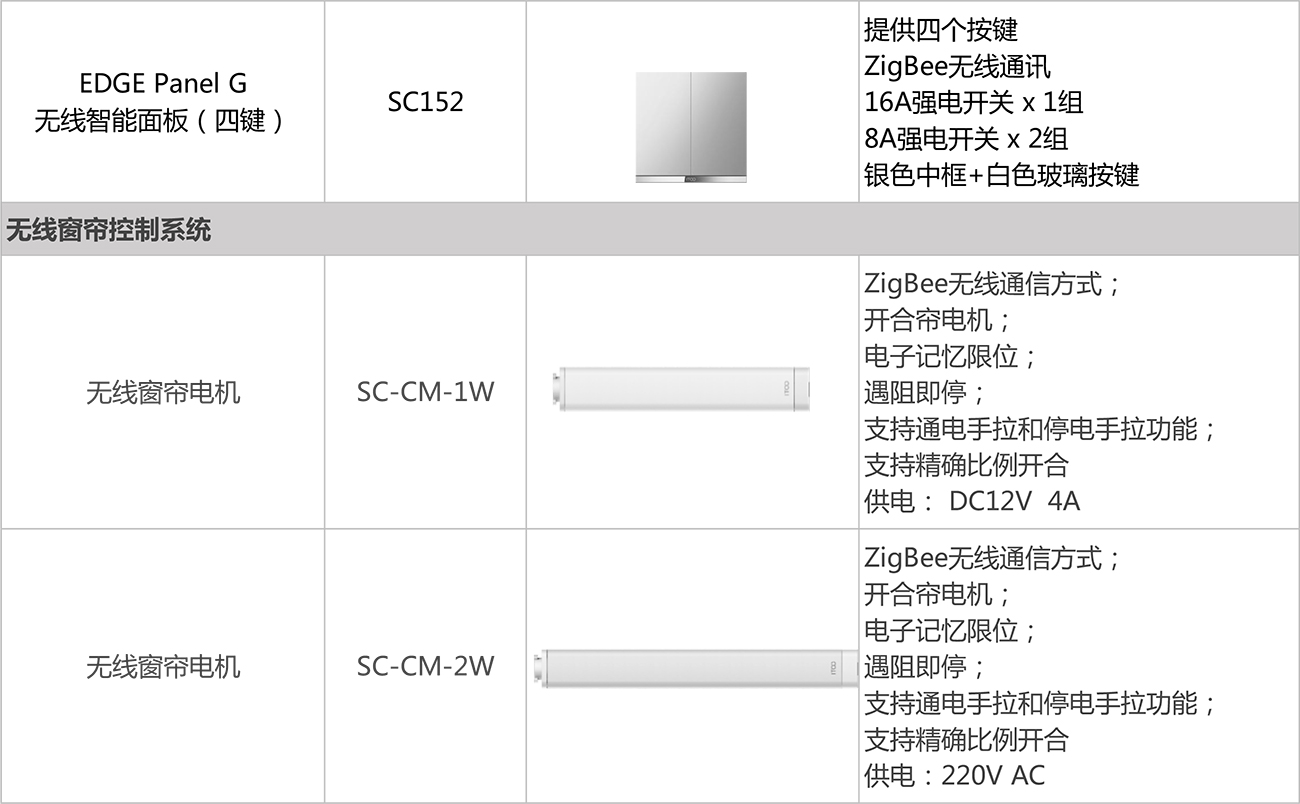 51成品短视频入口