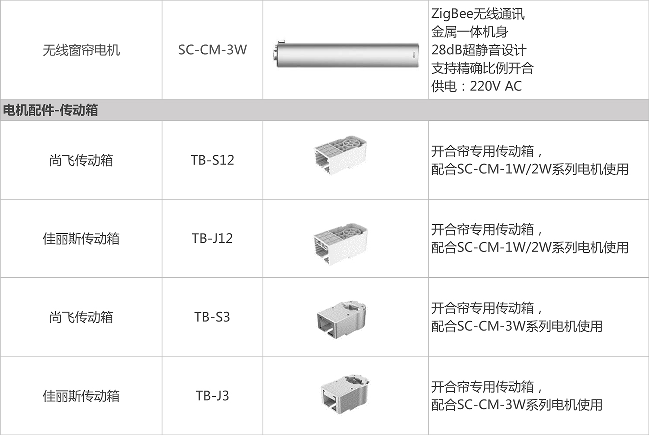 51成品短视频入口