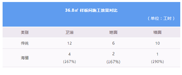 51成品短视频入口